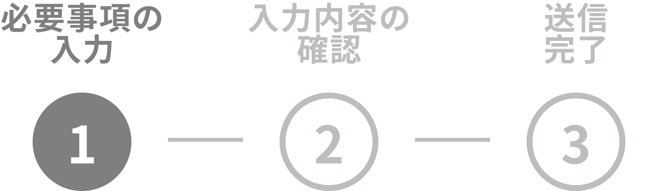 画像：相談フォームの入力ステップ