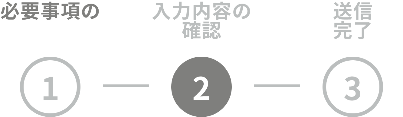 画像：相談フォームの入力ステップ