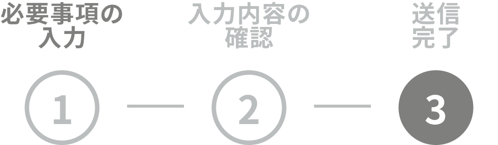 画像：相談フォームの入力ステップ